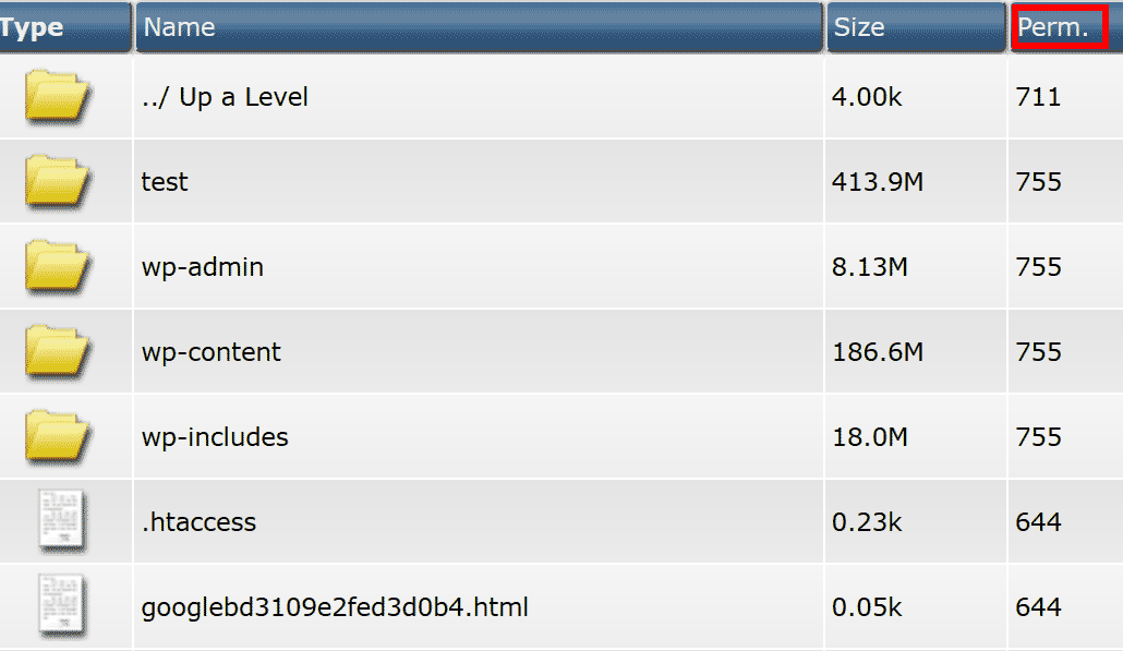 جزئیات پیوست سطح-دسترسی-در-دایرکت-ادمین